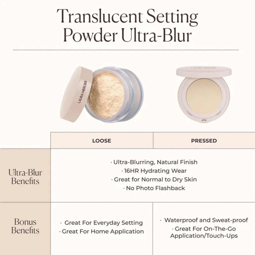 Laura Mercier Ultra-Blur Translucent Divinely Flawless Translucent Loose Powder - Picture 9 of 16